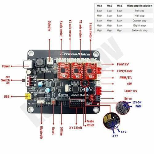 Imported CNC Engraving PCB Milling Machine Wood Carving CNC