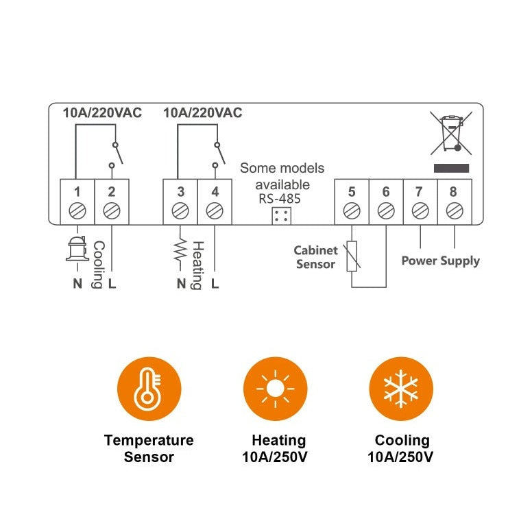 Elitech STC-1000HX Automatic Thermostat, Temperature Controller Switch in Pakistan