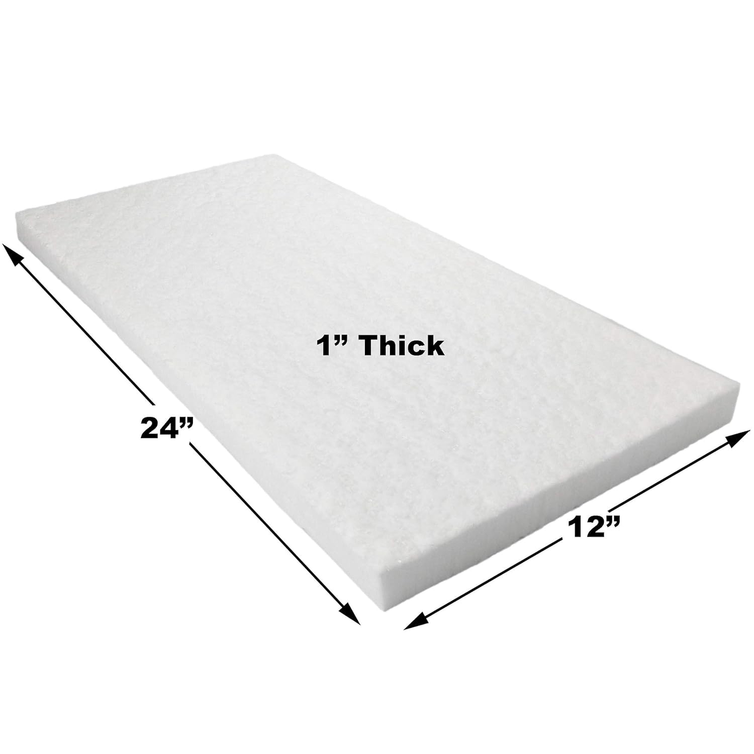 Ceramic Fiber Blanket Thermal Insulation in Pakistan