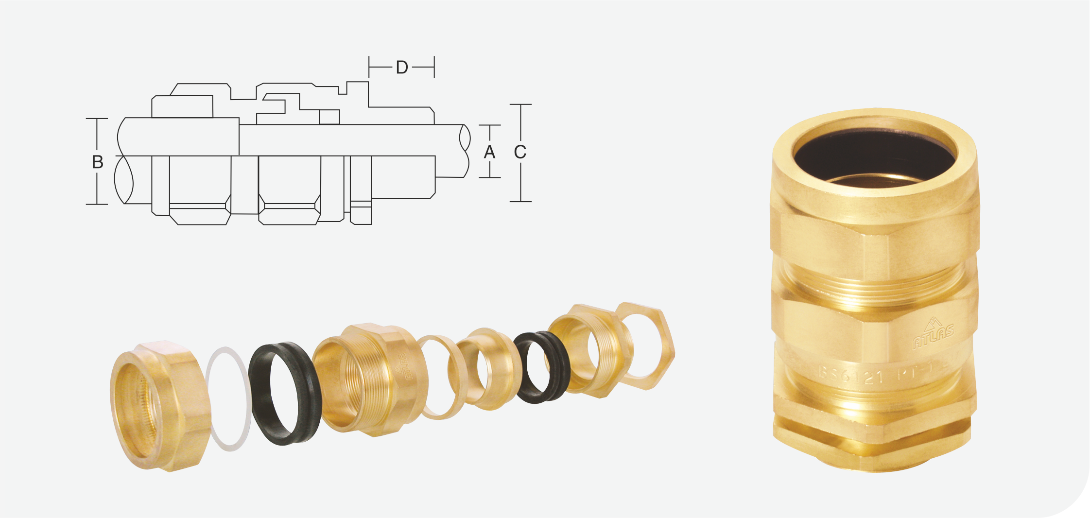 Brass Cable Glands in Pakistan