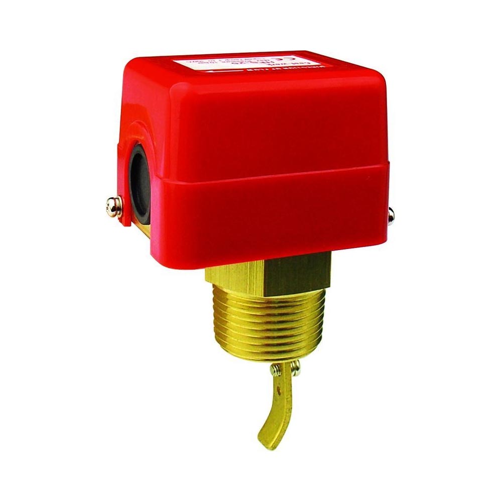 HFSSeriesControlValveinPakistan