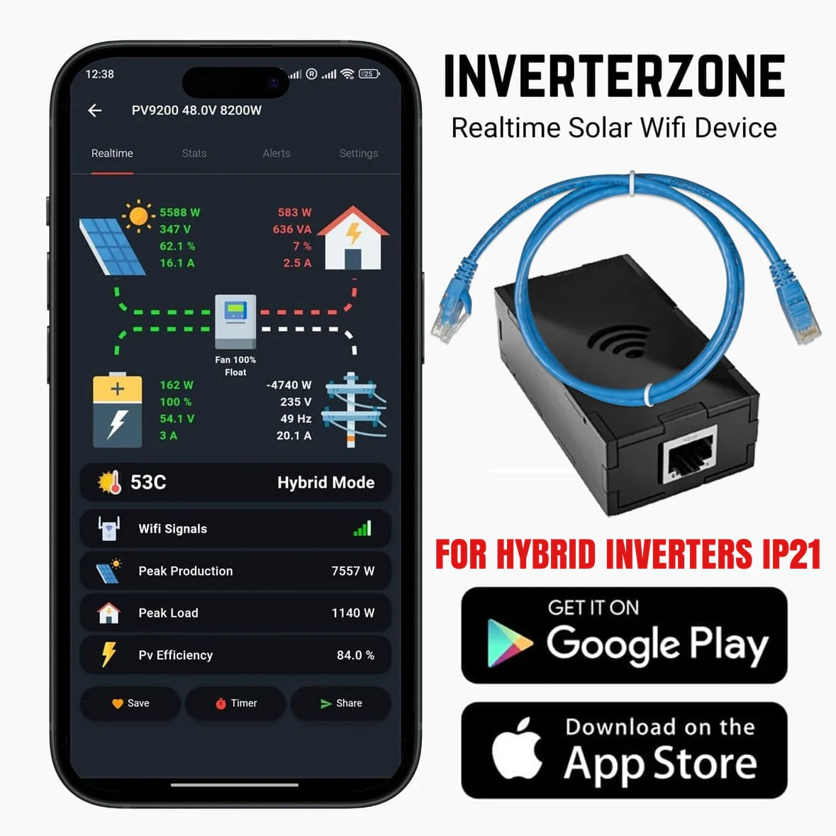 Inverterzone Solar Wifi Device in Pakistan