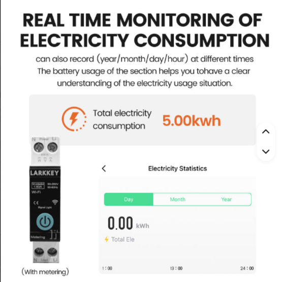 Larkkey Tuya Smart Life WiFi Smart Circuit Breaker in Pakistan