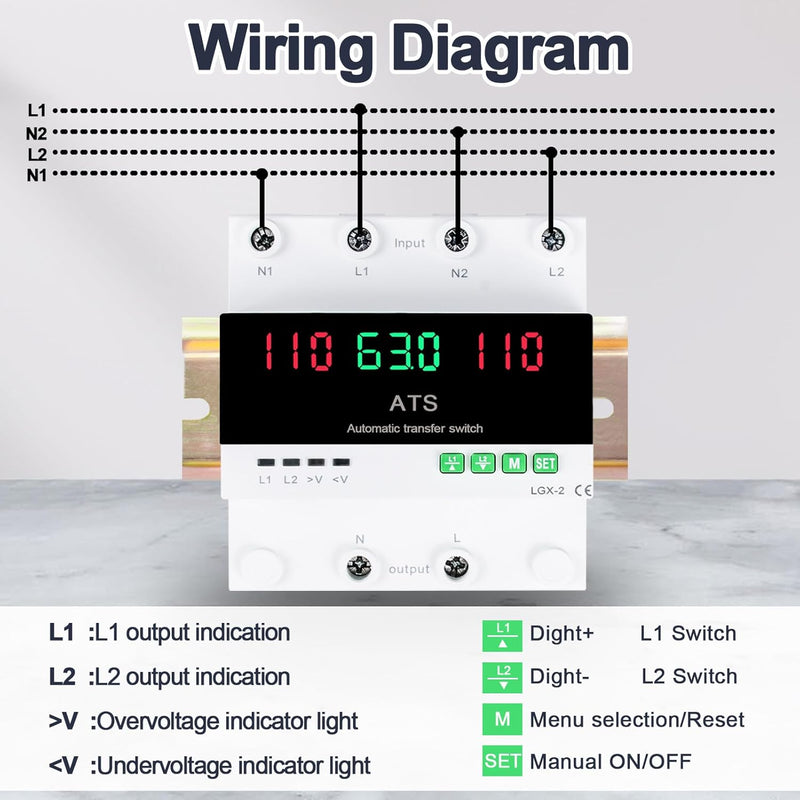 TENSE LGX-2 ATS Automatic Transfer Switch