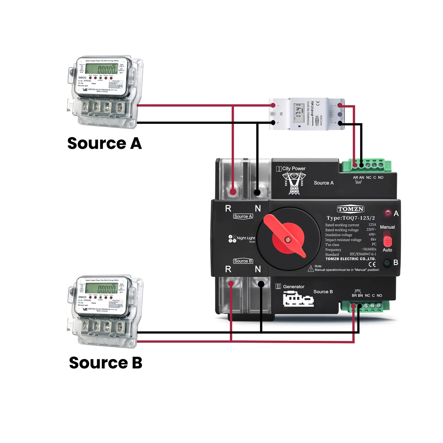TOMZN TOQ7 AC Single Phase Dual Power Automatic Transfer Switch ATS in Pakistan