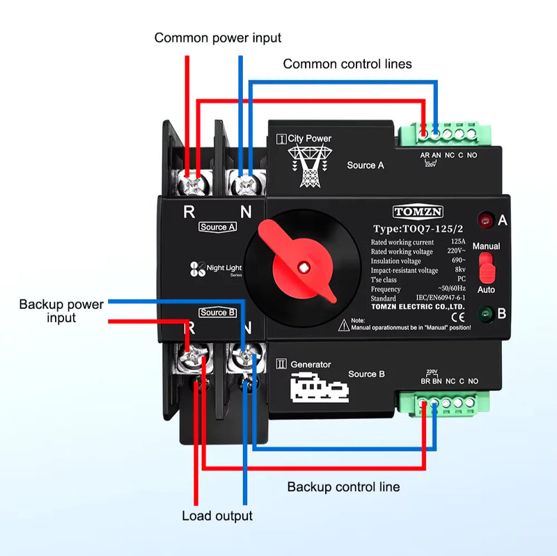 TOMZN TOQ7 AC Single Phase Dual Power Automatic Transfer Switch ATS in Pakistan