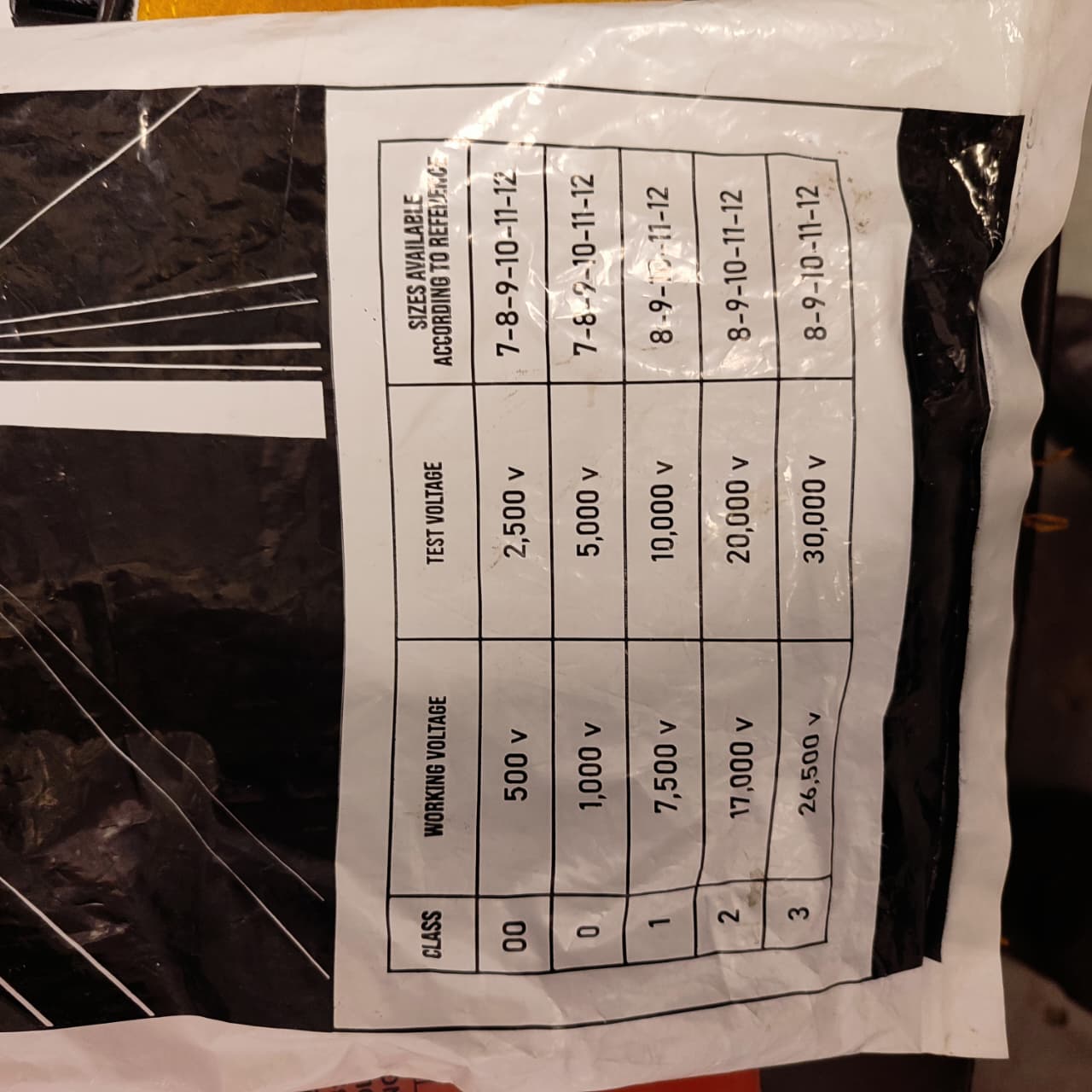 10 Inches Electric Insulating Rubber Gloves in Pakistan