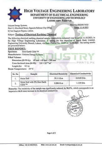 Zero Earth CEM - Electrical Grounding conductivity Enactment Material