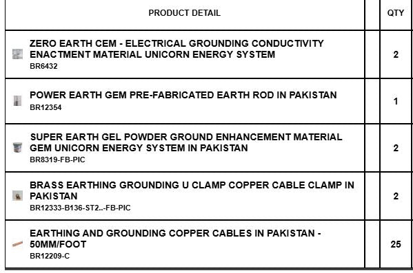 100kva Earthing Parts in Pakistan