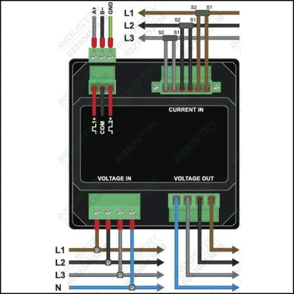 ETARP GPM96-PK3 Single/Three Phase Electric Energy Panel Meter in Pakistan