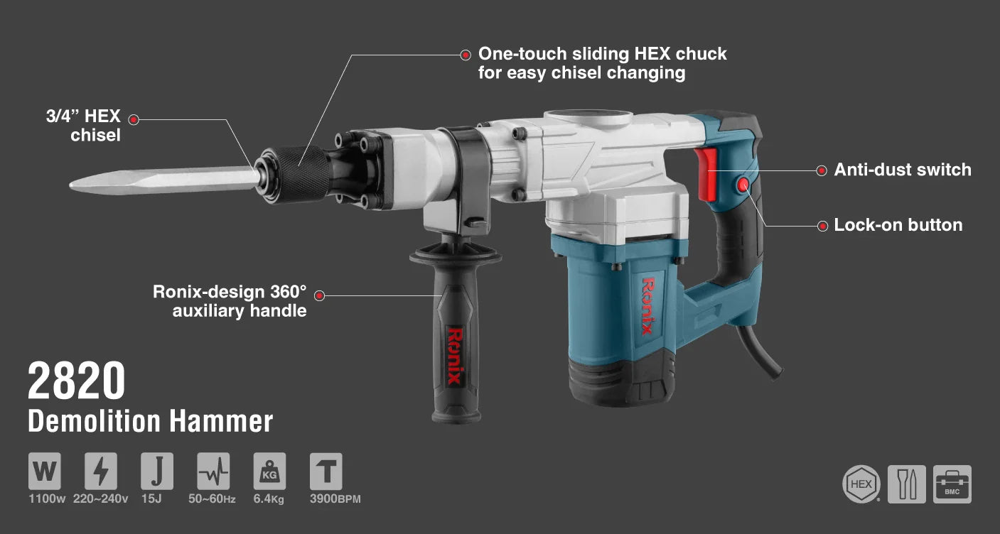 RONIX Demolition Hammer 2820 in Pakistan