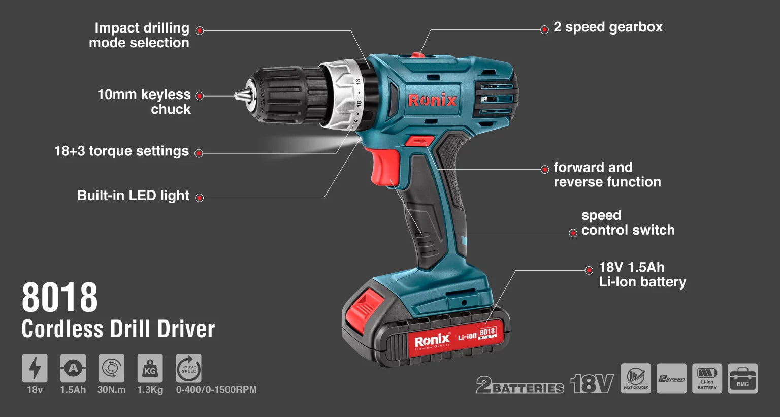 RONIX Cordless Drill Driver 8018 in Pakistan