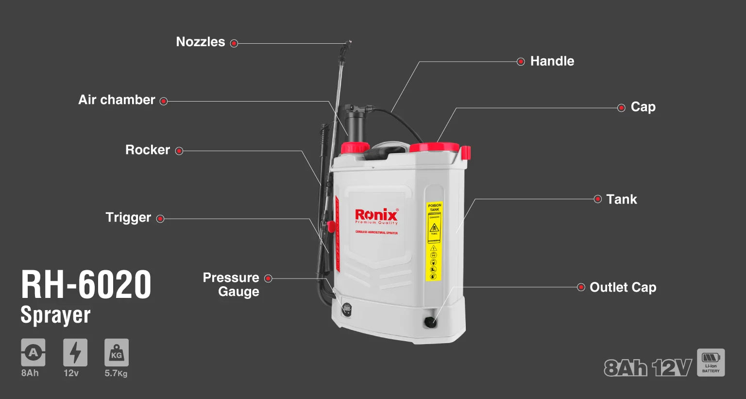 Ronix Knapsack Battery Sprayer 20L RH-6020 in Pakistan